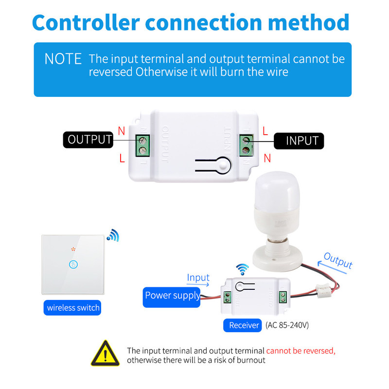 Wireless Touch Wandschalter Sets RF433 1gang Luxus Glas Panel Fernbedienung Schalter Licht Unterstützung Sprachsteuerung