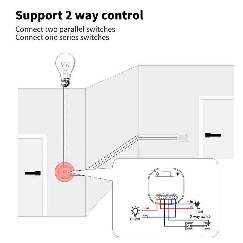 Smart Home Automation Fernleuchtschalter 16A Breaker Modul Tuya Smart Timer Wandlicht Schalter Unterstützung Sprachsteuerung