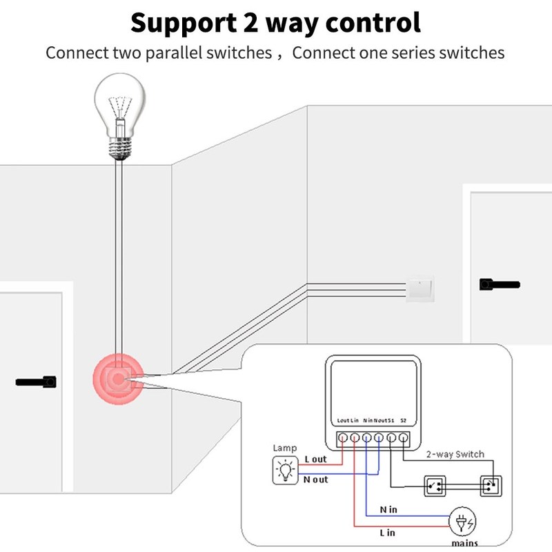Schalter-intelligentes Unterbrecher-Modul-Smart-Leben APPfernsteuerungsschalter-Sprachrelais-Timer Tuya 16A 10A Wifi