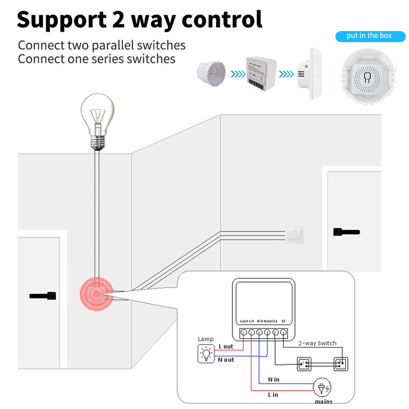 Tuya Alexa Timer Smart Switch 10A Relay Modul Funktion Fernbedienung Smart Switch Unterstützung von Google Alexa Sprachsteuerung einfache Installation
