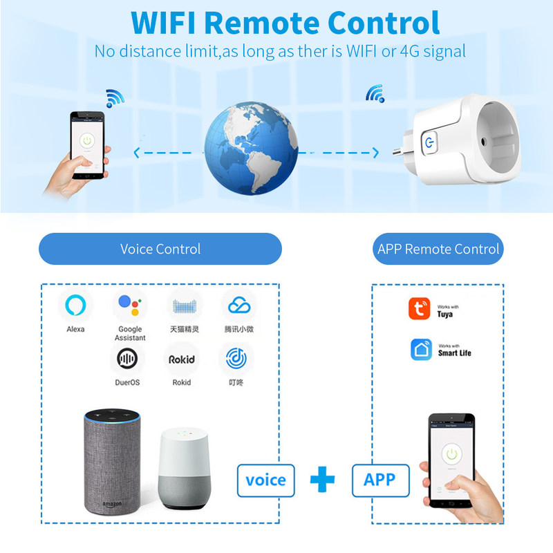 Sockel 16A Tuya WIFI intelligente EU-Stecker Tuya-Sprachsteuermacht-intelligenter Glühlampe-Sockel