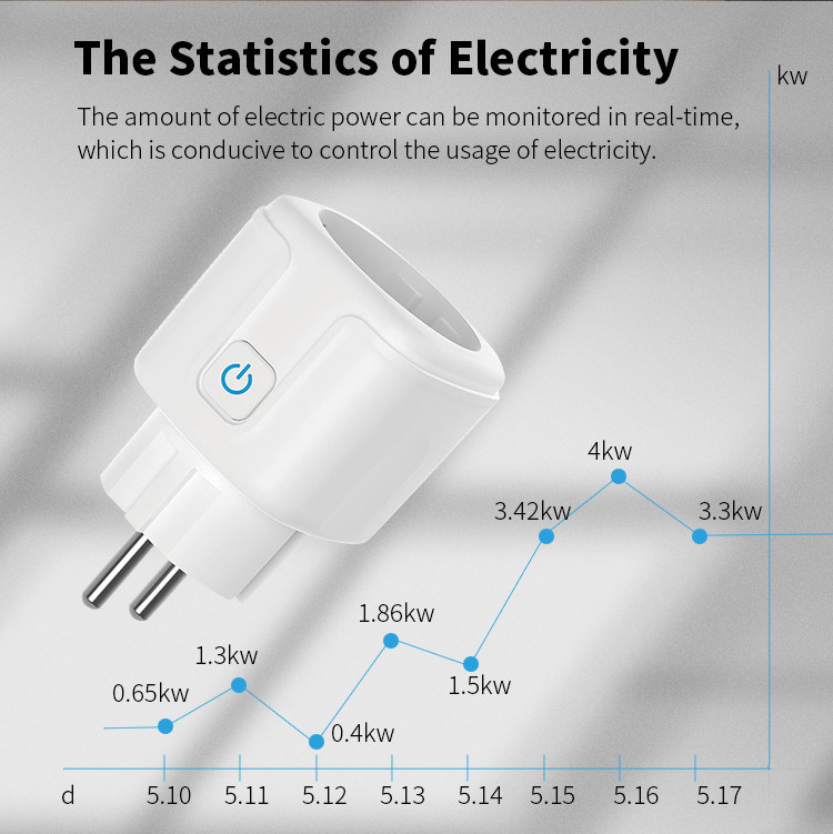 Sockel 16A Tuya WIFI intelligente EU-Stecker Tuya-Sprachsteuermacht-intelligenter Glühlampe-Sockel
