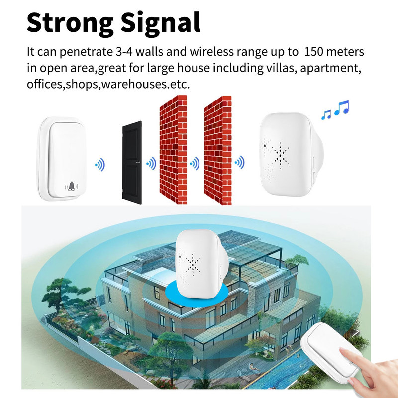 Drahtlose Anruf-Ring Doorbell US EU Großbritannien im Freien keine verdrahtende selbst- angetriebene wasserdichte Türklingel 300M
