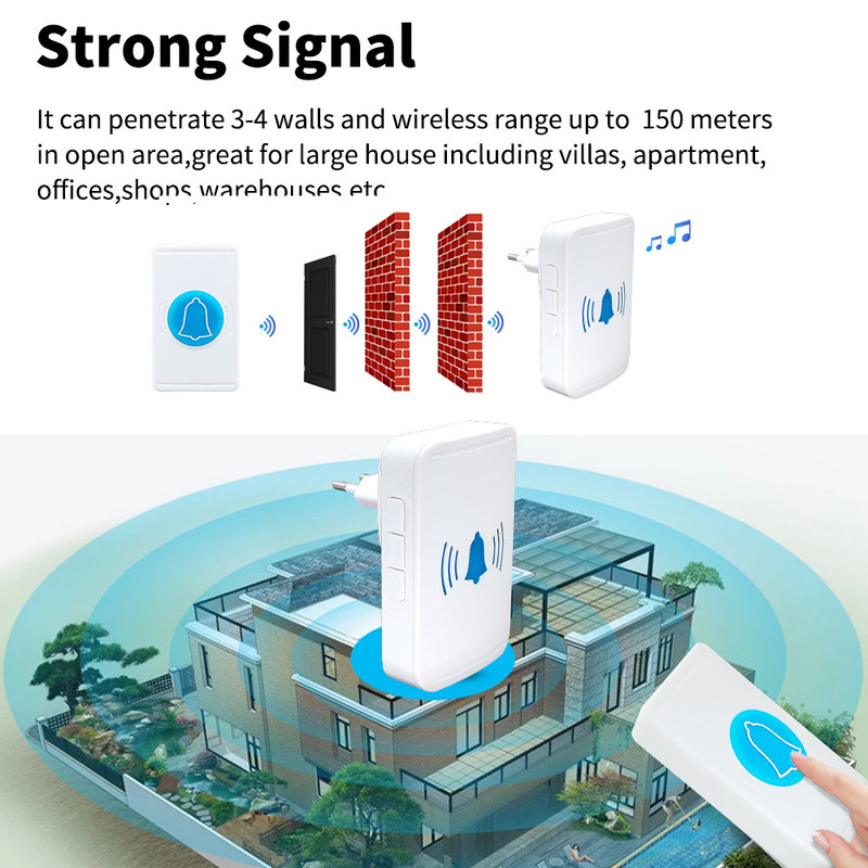 Türklingel-Kamera Smarts Wifi drahtloser Video- 30W Türklingel-hoher Auflösung Fernsteuerungs-