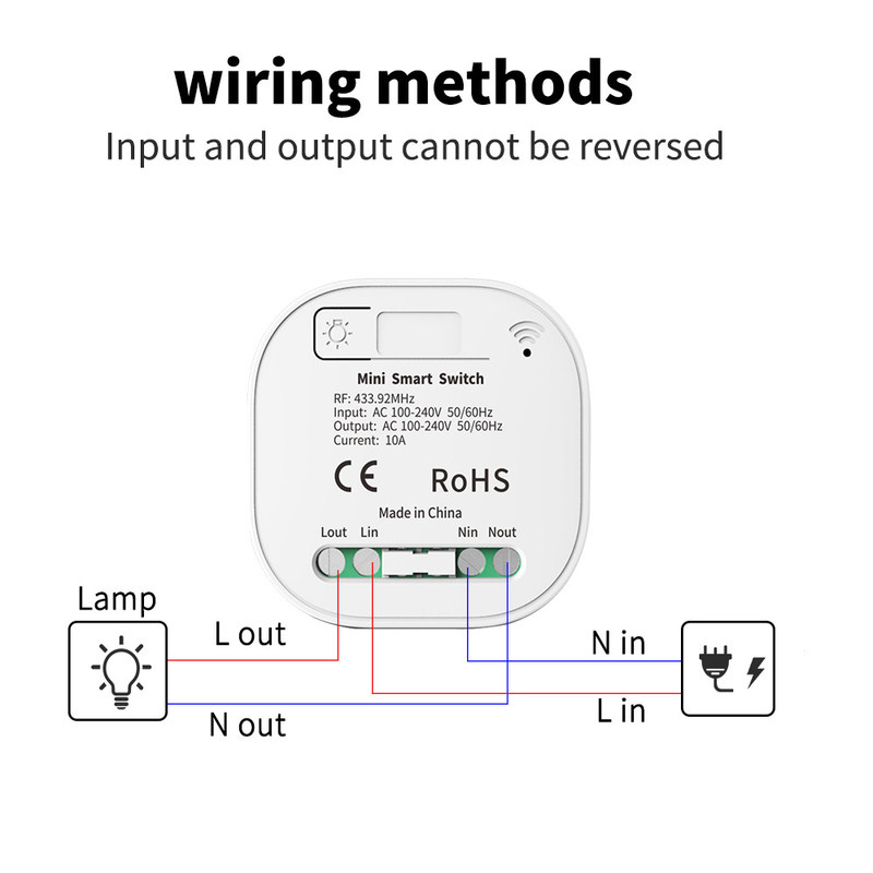 Weißer Schalter 86*86*40mm Zigbee intelligenter Faden-Lichtschalter Wechselstroms 100-240V Homekit