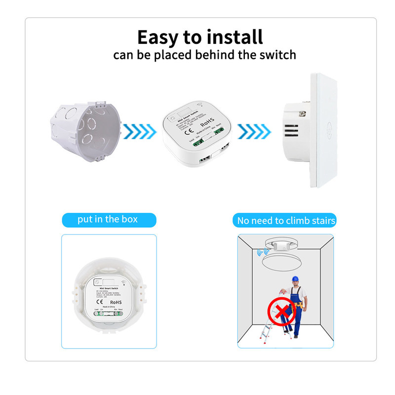 Weißer Schalter 86*86*40mm Zigbee intelligenter Faden-Lichtschalter Wechselstroms 100-240V Homekit