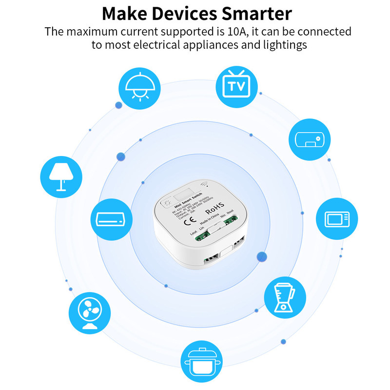 Weißer Schalter 86*86*40mm Zigbee intelligenter Faden-Lichtschalter Wechselstroms 100-240V Homekit