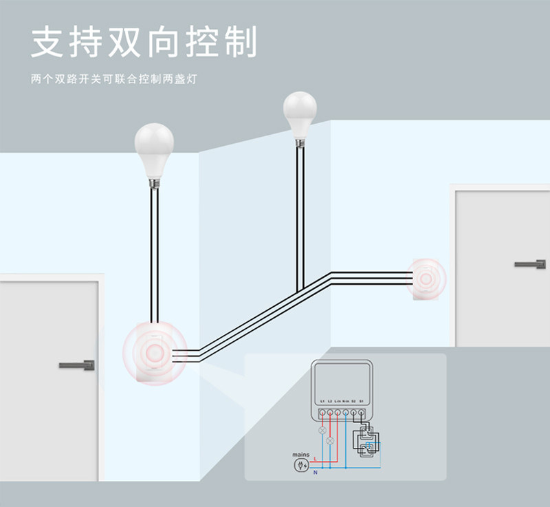 Wifi-Smart-Switches Fernsteuerung und Sprachsteuerung mit Planung und Automatisierung, Energieüberwachung, einfache Installation und Einrichtung,