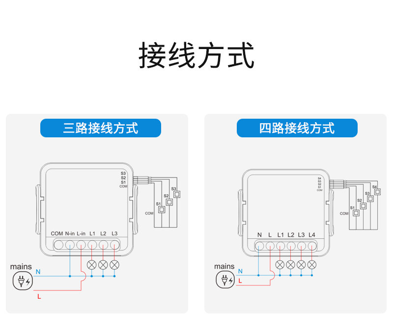 Wifi-Smart-Switches Fernsteuerung und Sprachsteuerung mit Planung und Automatisierung, Energieüberwachung, einfache Installation und Einrichtung,
