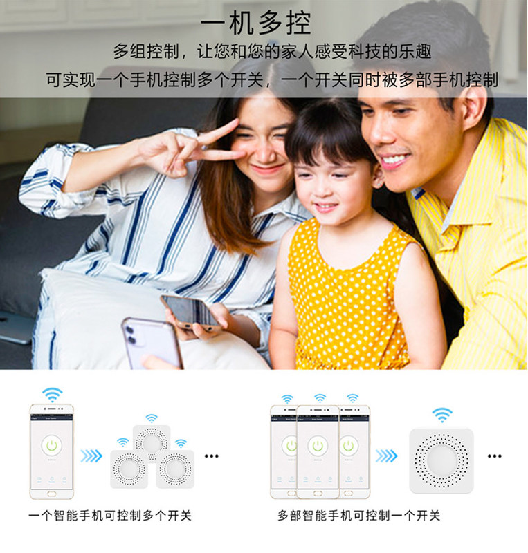 Wifi-Smart-Switches Fernsteuerung und Sprachsteuerung mit Planung und Automatisierung, Energieüberwachung, einfache Installation und Einrichtung,