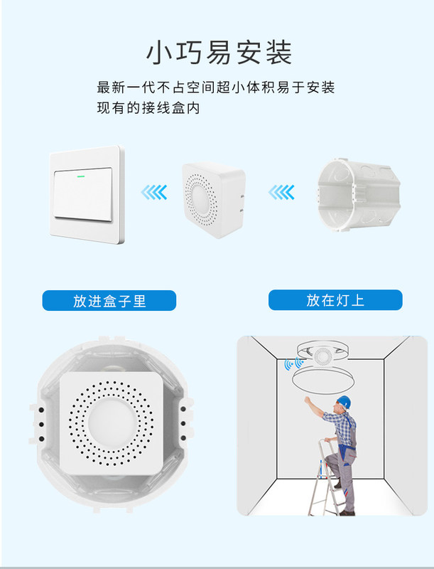 Wifi-Smart-Switches Fernsteuerung und Sprachsteuerung mit Planung und Automatisierung, Energieüberwachung, einfache Installation und Einrichtung,