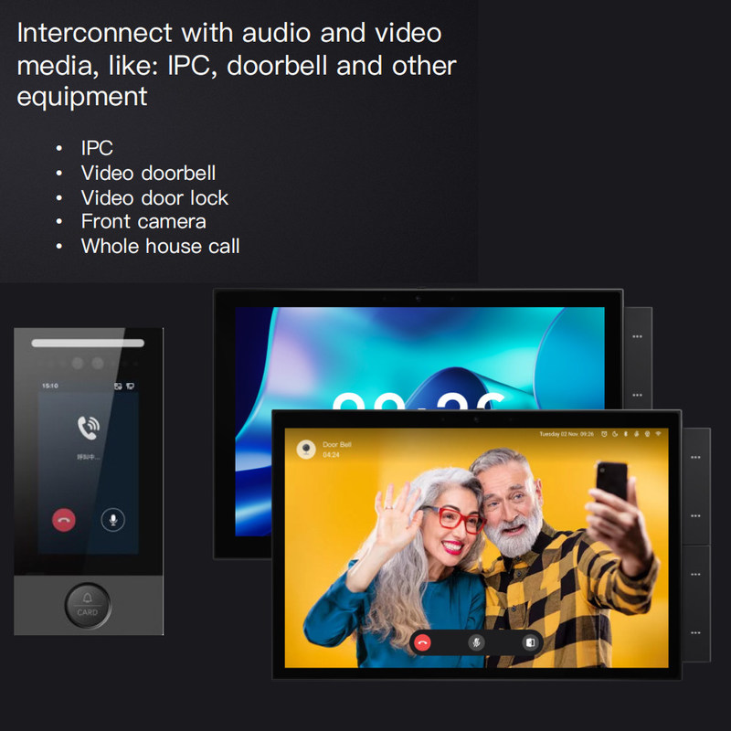 10 Zoll Wifi Smart Home Touchscreen Panel Mehrfachprotokolle Drahtlose Fernbedienung Steckdose eingebaute Sprachsteuerung