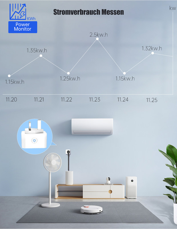 tuya wifi Smart Socket Fernsteuerung & Stimme Stecker mit Planung und Automatisierung Funktionen unterstützen Alexa Sprachsteuerung