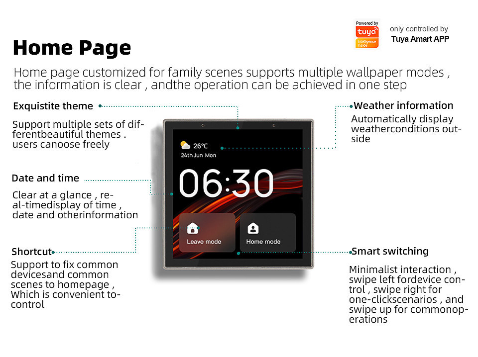4 Zoll Smart Home Control Panel Fernbedienung für bequeme Heimautomation eingebaute Alexa Sprachsteuerung