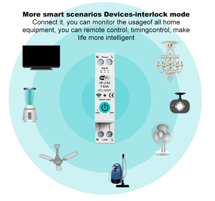 Tuya WiFi Smart Circuit Breaker Schalter Einphasenmessung über Strom Fernbedienung Mobilgerät Timer mehrere Funktionen