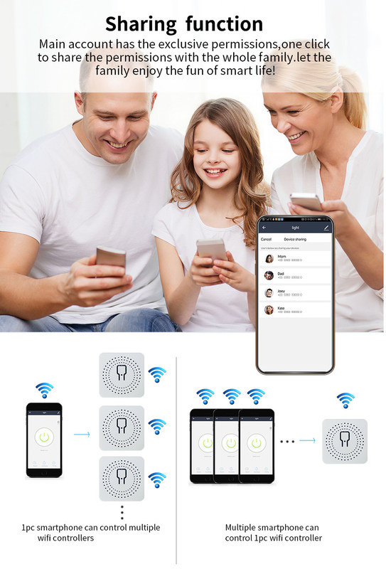 Mini-Smart Breaker Zuverlässige Smart-Lösung - Wi-Fi-fähiger Standard - Kompaktes Gerät bset Wahl, um alte Schaltkreise neu zu installieren