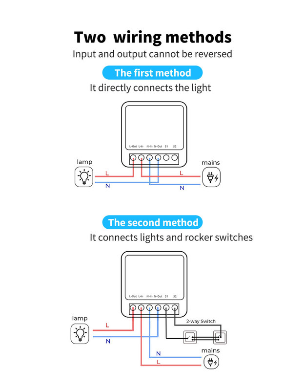 Mini-Smart Breaker Zuverlässige Smart-Lösung - Wi-Fi-fähiger Standard - Kompaktes Gerät bset Wahl, um alte Schaltkreise neu zu installieren