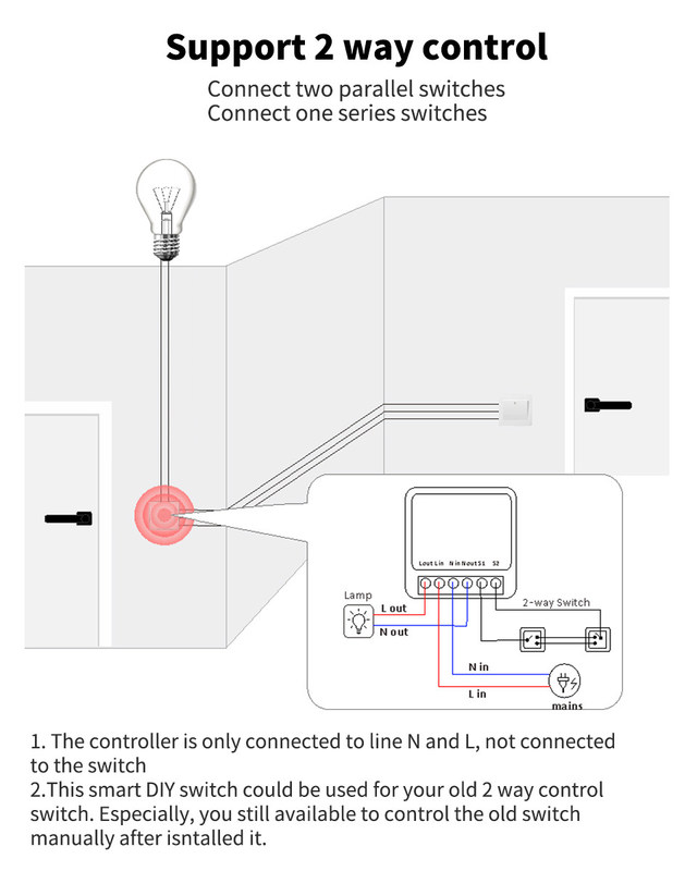 Mini-Smart Breaker Zuverlässige Smart-Lösung - Wi-Fi-fähiger Standard - Kompaktes Gerät bset Wahl, um alte Schaltkreise neu zu installieren