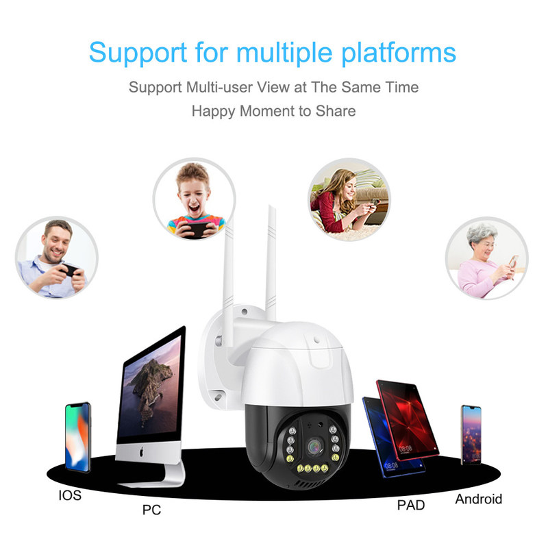 Wi-Fi/5G Smart Monitor Kamera R L 350 Grad/Oben und unten 90 Grad Fernzugriff