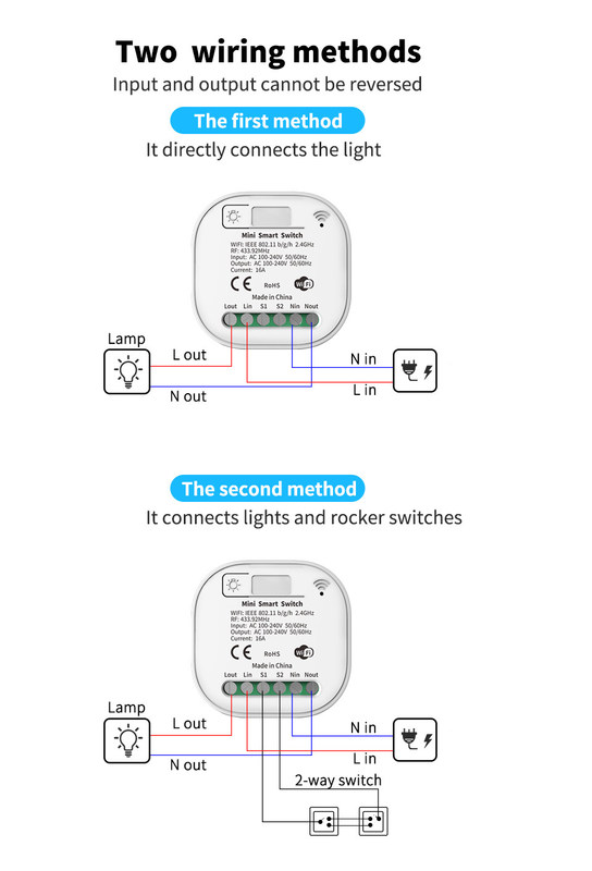 Smart Home Automation Fernleuchtschalter 16A Breaker Modul Tuya Smart Timer Wandlicht Schalter Unterstützung Sprachsteuerung
