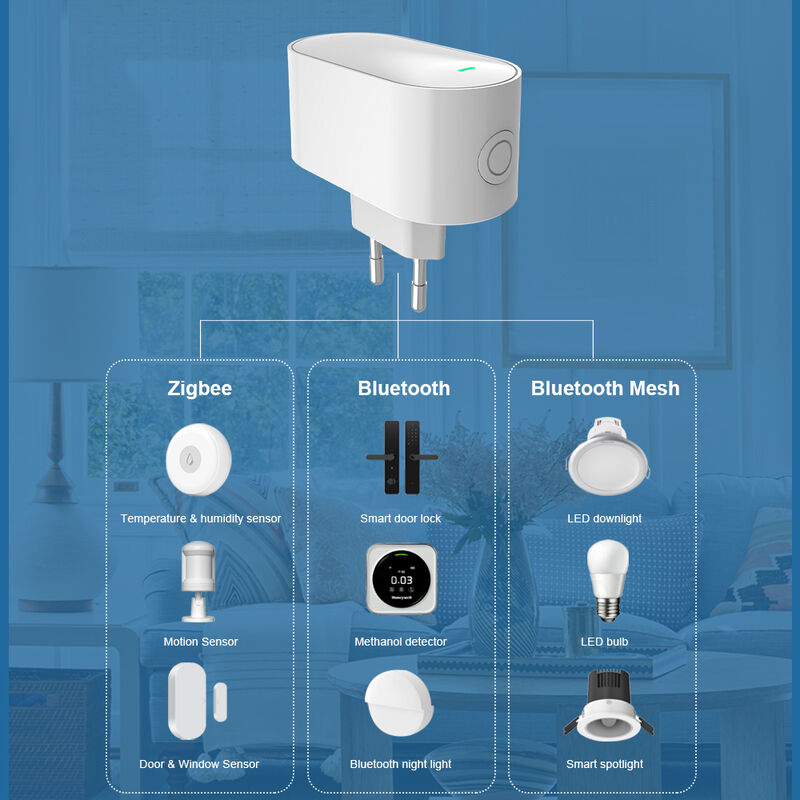 SIXWGH EU Plug-in Smart Life Gateway 3-in-1 Zigbee 3.0/BLE/BLE Mesh Hub 128+ Geräte Steuerung Alexa App Home Smart Home WiFi