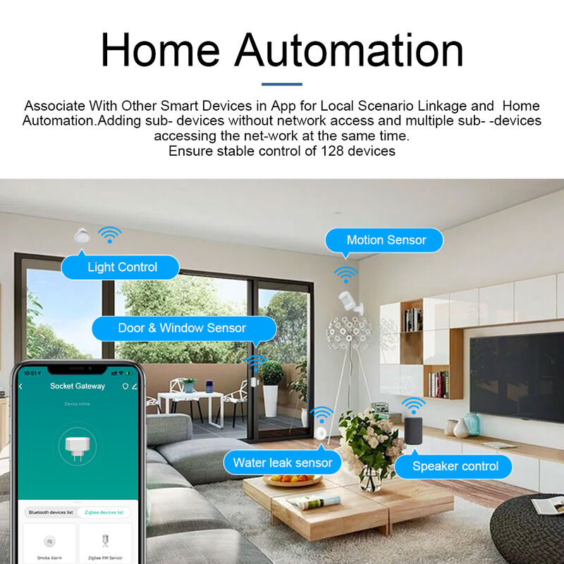 SIXWGH EU Plug-in Smart Life Gateway 3-in-1 Zigbee 3.0/BLE/BLE Mesh Hub 128+ Geräte Steuerung Alexa App Home Smart Home WiFi