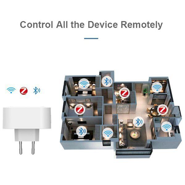 SIXWGH Tuya SmartLife Multi-Protocol Gateway Zigbee 3.0+ für + BLE Mesh Hub Wi-Fi funktioniert mit Alexa/Google Home EU Steckgeräte