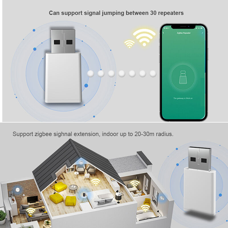 SIXWGH Tuya Zigbee 3.0 USB-Repeater / Signal Booster Plug Play Range Extender Smart Home 30m Abdeckung Funktioniert Alexa / Google App
