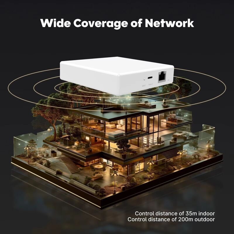 SIXWGH 3-in-1 Smart Home Gateway: Zigbee Hub + WiFi Router + Sprachsteuerungszentrum Kompatibel mit Apple Google Home Alexa & Tuya