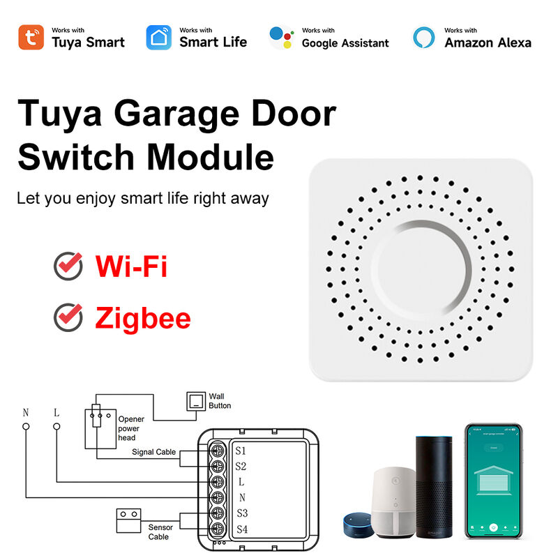 SIXWGH WiFi Zigbee Garagentoröffner Smart Switch Modul Tuya Smart Life App Kompatibel Fernbedienung Timer Zeitplan Funktioniert