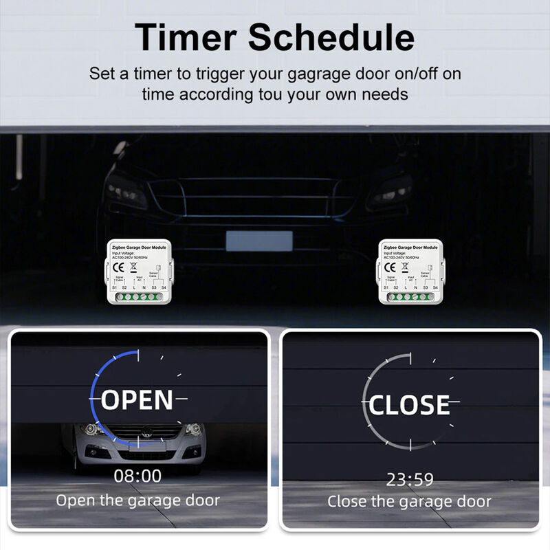 SIXWGH WiFi Zigbee Garagentoröffner Smart Switch Modul Tuya Smart Life App Kompatibel Fernbedienung Timer Zeitplan Funktioniert