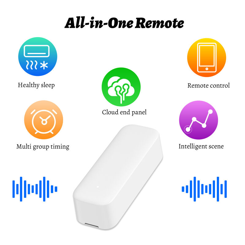 SIXWGH Universal Smart IR Fernbedienung mit Zigbee Hub Funktioniert mit Alexa & Google Home APP Hotel Nutzen Drehbares Design