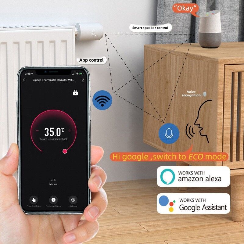 SIXWGH Tuya Zigbee & Wi-Fi Smart LCD Touchscreen Thermostatik Kühlerventil Programmierbare Temperaturkontrolle APP Stimme Eco Home