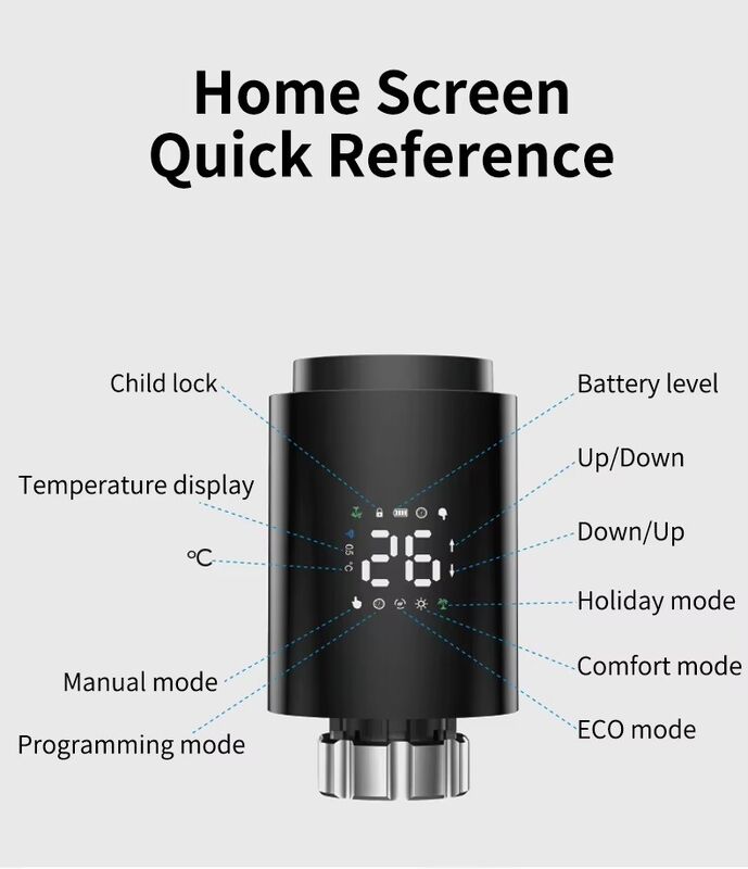 SIXWGH Zigbee 3.0 Smart Thermostatic Radiator Valve (TRV) Alexa/Google Assistant Tuya App 7-Tage programmierbare drahtlose Heizung