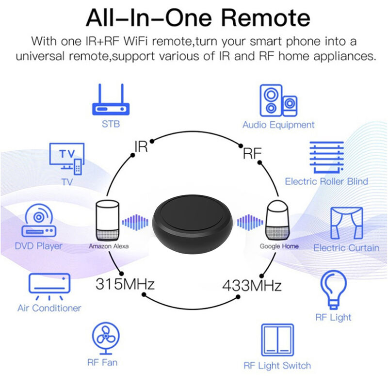 Tuya Smart Home Universal Fernbedienungsschalter, DC 5V Relais Wifi IR RF, Tuya/Smartlife kompatibel