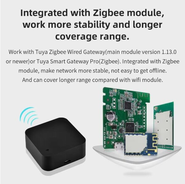SIXWGH Tuya Smart Fernbedienung US/EU/PL Alexa Google Home Kompatibel 360° Abdeckung FCC Zertifiziert Zigbee Smart IR Fernbedienung 5V WiFi