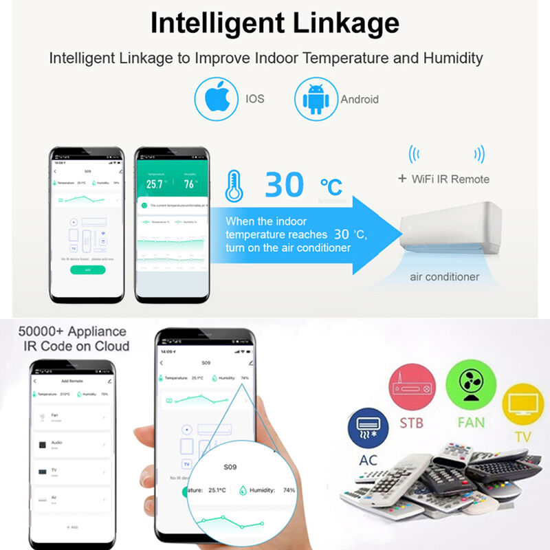 SIXWGH 3-in-1 Smart Home Automation Gerät Tuya Wi-Fi IR Fernbedienung LCD Display Temperatur- und Feuchtigkeitssensor Sprachsteuerung