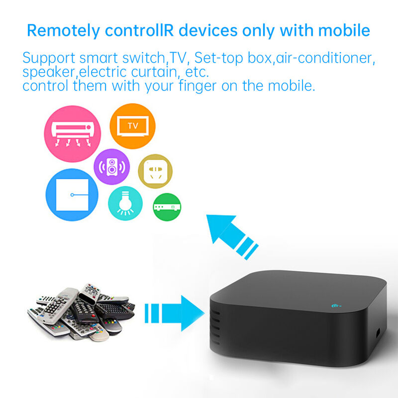 SIXWGH Universalfernbedienung Alexa/Google Home Sprachsteuerung 433/315MHz AC/TV/Vorhang/Licht APP Steuerung WiFi IR+RF CE Zertifiziert