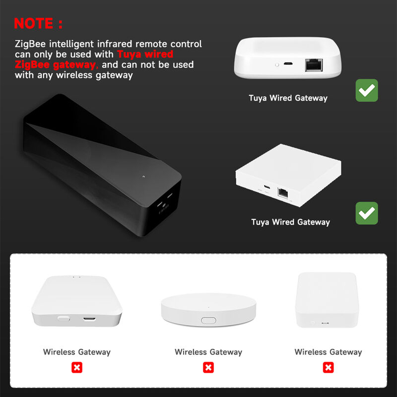 SIXWGH Neueste TuyaZigbee Smart IR Fernbedienung Universal AC/TV Blaster Alexa Google Home Kompatibilität Bar Garage Autobatterie