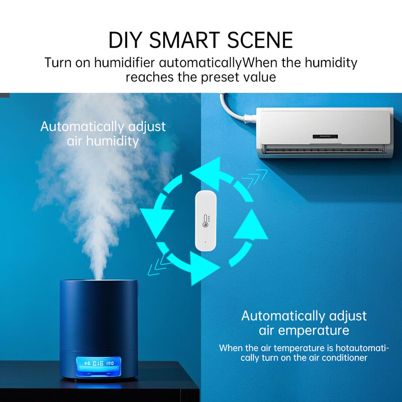 SIXWGH Tuya WiFi Smart Temperatur- und Feuchtigkeitssensor Alexa/Google Sprachsteuerung 30-Tage Datenspeicherung Elektrisch für Hausautomation