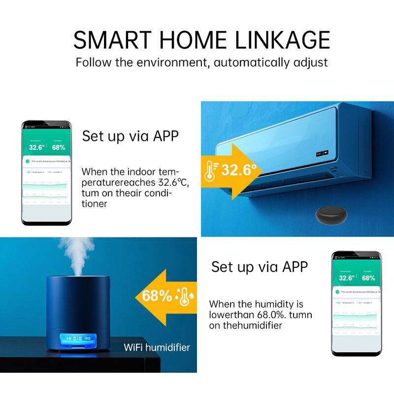 SIXWGH Tuya WiFi Smart Temperatur- und Feuchtigkeitssensor Alexa/Google Sprachsteuerung 30-Tage Datenspeicherung Elektrisch für Hausautomation