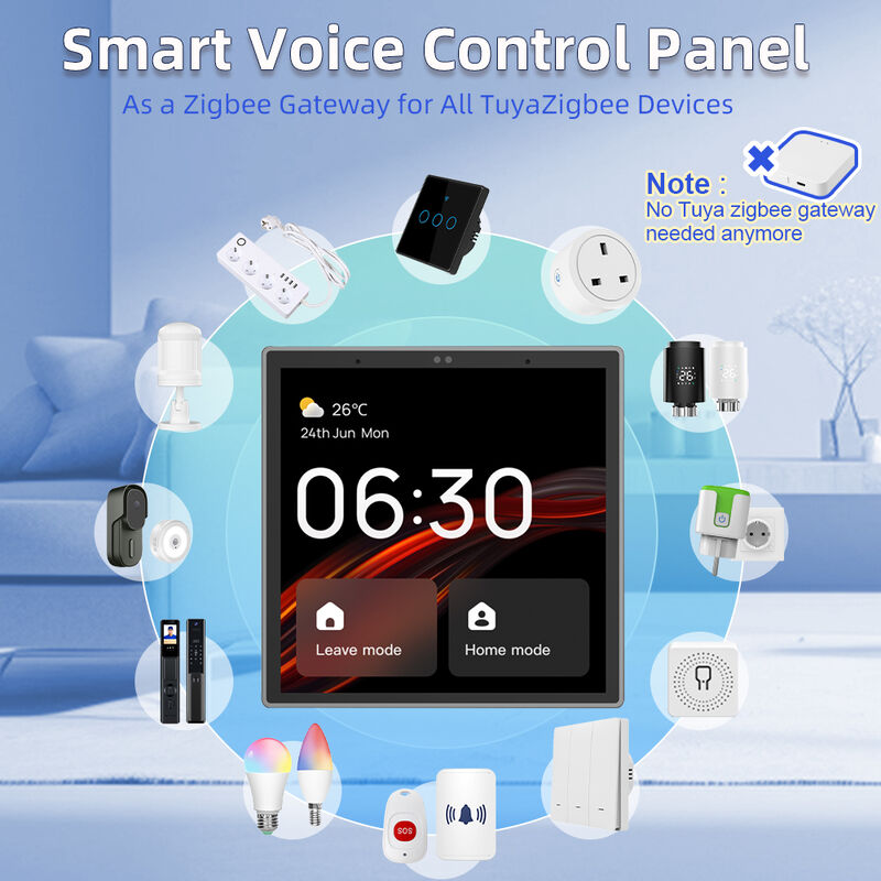 SIXWGH 4-Zoll-Touchscreen-Smart-Home-Steuerung Alexa Tuya Gateway eingebaut Zigbee 3.0 Hub Sprachsteuerung Wandmontiert AIoT