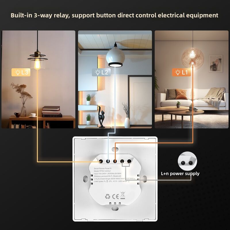 SIXWGH Smart Home Control Panel Drehknopf Touchscreen Funktioniert Tuya Smart Life App für HLK-Szenensteuerung US/EU Hausautomation