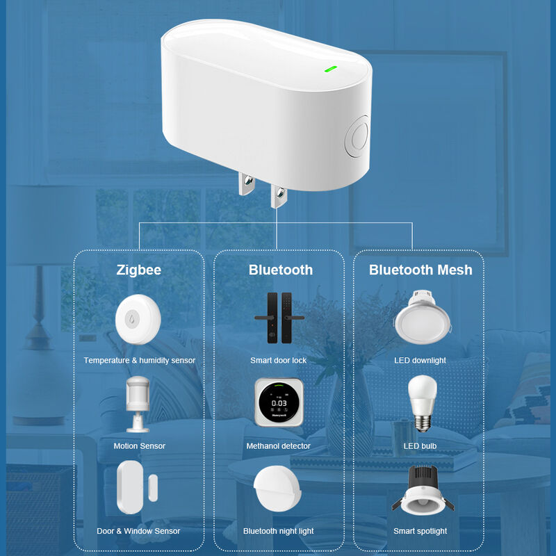 SIXWGH Smart Life Tuyz Zigbee für Bluetooth Gateway Hub 3-in-1 Multi-Protokoll USB-Ladegerät Alexa/Google Home Smart Home Geräte