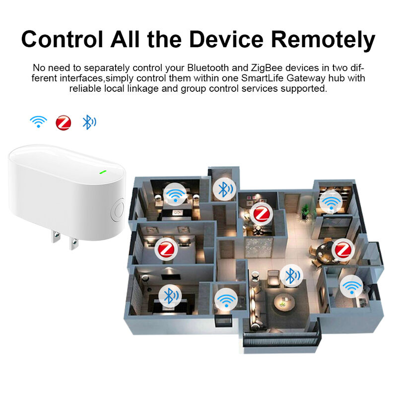 SIXWGH Smart Life Tuyz Zigbee für Bluetooth Gateway Hub 3-in-1 Multi-Protokoll USB-Ladegerät Alexa/Google Home Smart Home Geräte