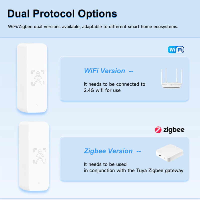 10G Millimeter Wave Radar Human Motion Sensor | WiFi Zigbee Version Optional, Tuya Smart Presence Sensor with Temp Humidity Lux Monitor