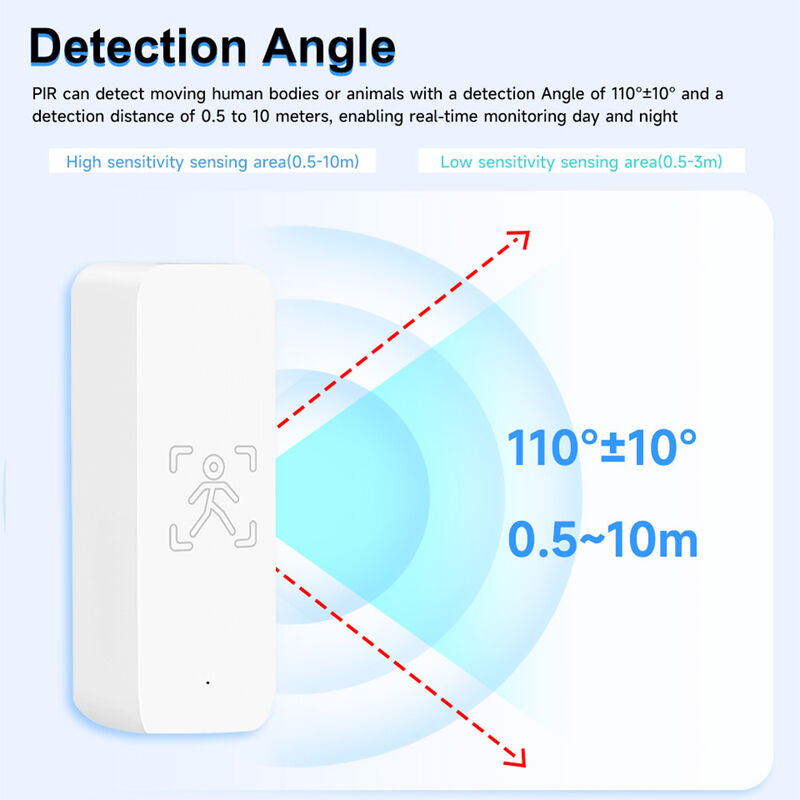 10G Millimeter Wave Radar Human Motion Sensor | WiFi Zigbee Version Optional, Tuya Smart Presence Sensor with Temp Humidity Lux Monitor