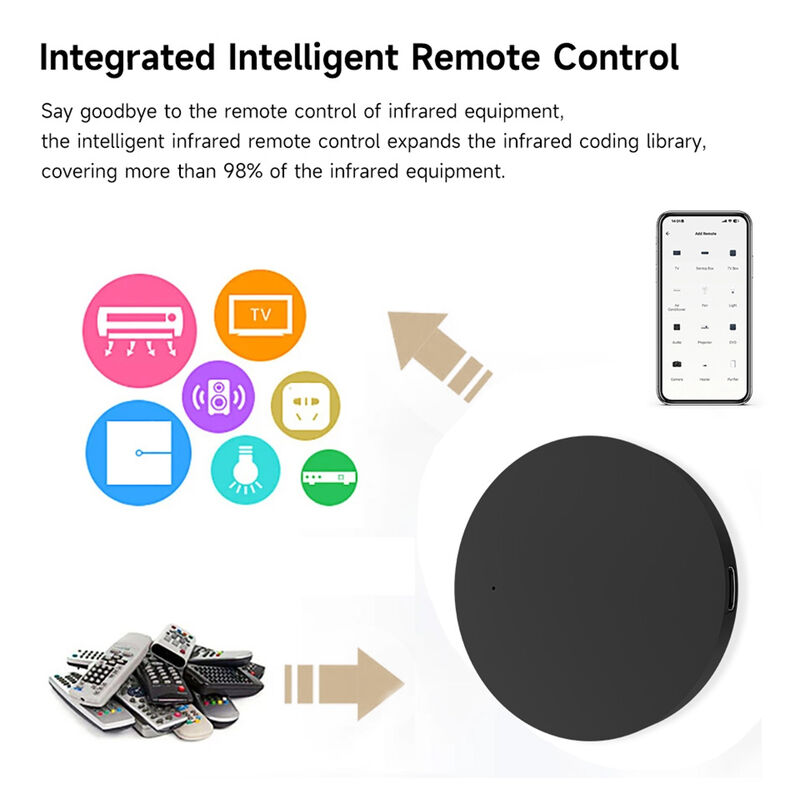 IHSENO Tuya Smart IR Remote Control, Wi-Fi Universal Infrared Controller for TV AC STB, Voice Control with Alexa Google Assistant Yandex Alice, 360° Coverage, DIY Learning
