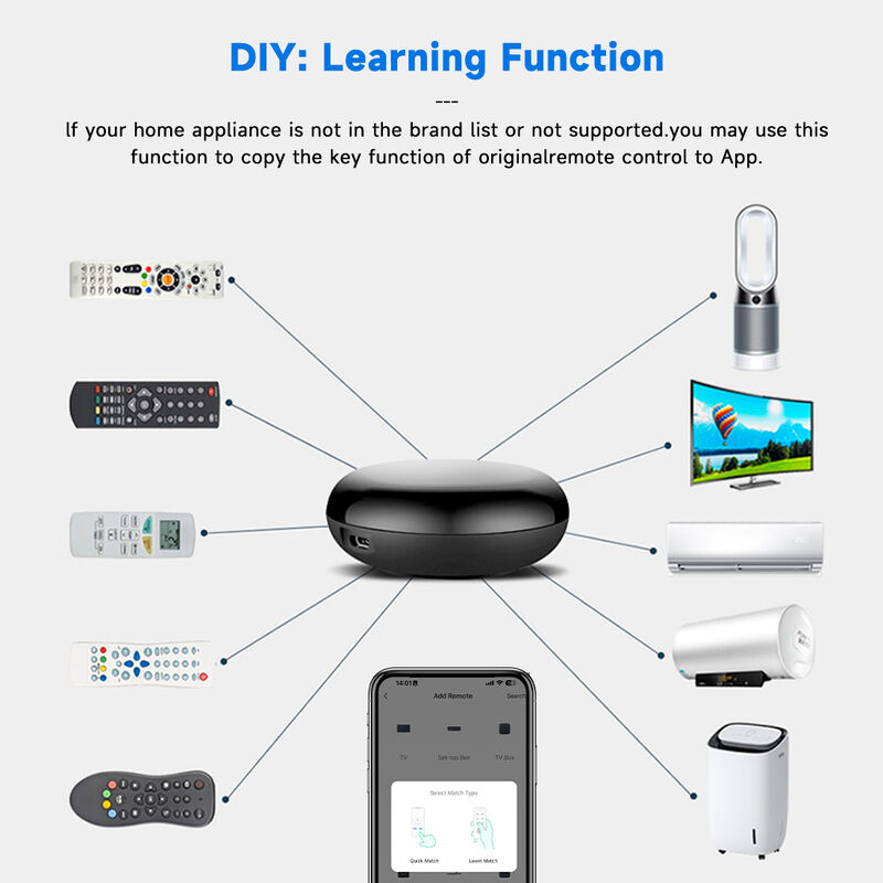 Tuya ZigBee Smart IR Remote Control Universal Infrared Blaster with DIY Learning Function, 360° Coverage, Voice Control, Works with Alexa & Google Home (Requires Tuya Wired ZigBee Gateway)