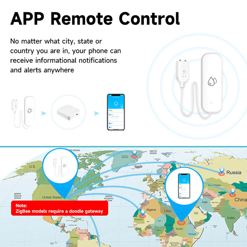 Smart WiFi/ZigBee Water Leak Sensor, Tuya App Remote Control, Real-time Alarm, Water Level & Leakage Detector for Home, Kitchen, Bathroom, Works with Alexa/Google